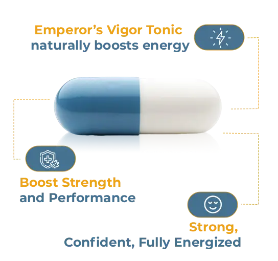 Power for Enhanced Results